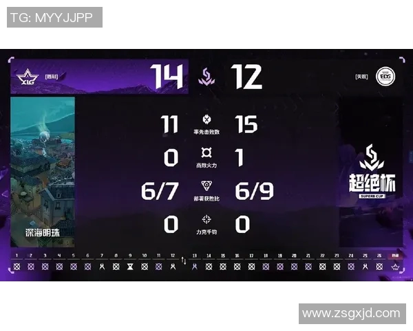电竞比分DOTA2深度解析EDG战队实力与战术布局实时新闻